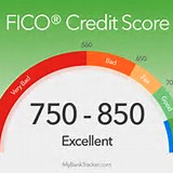 Silver State Credit Services - We help increase your credit score so you may get your power back. Having a good credit score is everything. - Mortgage Lenders Near Me Silver State Credit Services - We help increase your credit score so you may get your power back. Having a good credit score is everything. - Mortgage Lenders Near Me