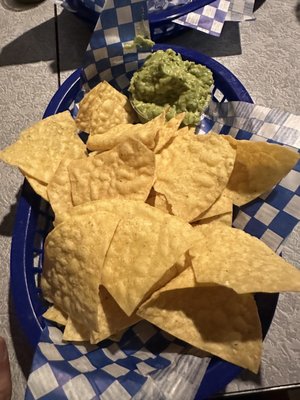 Budgies Burritos by null