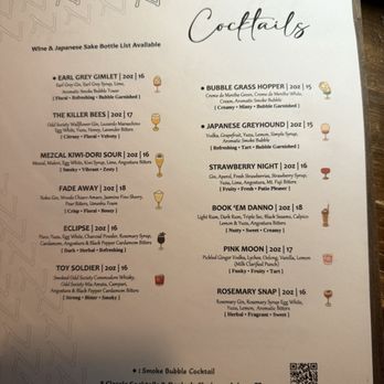 Noah's Cafe - Cocktail menu 2026 - Japanese Near Me - Vancouver, British Columbia Noah's Cafe - Cocktail menu 2026 - Japanese Near Me - Vancouver, British Columbia