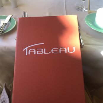 Tableau - Breakfast & Brunch Near Me - Las Vegas, Nevada