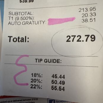 Show Sushi - Pay attention to your receipt. There's an 18% "Auto Gratuity" on the bill and a separate "tip" where they want an extra 18-22%. - Sushi Bars Near Me - San Dimas, California