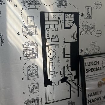 2d Restaurant - Artwork - Donuts Near Me - Chicago, Illinois 2d Restaurant - Artwork - Donuts Near Me - Chicago, Illinois
