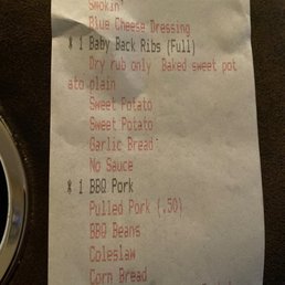What I ordered not what I got What I ordered not what I got
