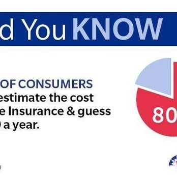 Simon Sefton - Goosehead Insurance - Home & Rental Insurance Near Me - CARMEL, Indiana Simon Sefton - Goosehead Insurance - Home & Rental Insurance Near Me - CARMEL, Indiana