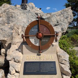 Keeper Of The Plains Plaza - Keeper of the Plains Plaza, Wichita