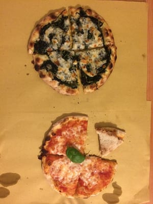 Farinè la Pizza by null