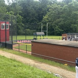 Hiram College - Dug outs