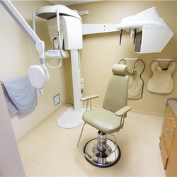 West Coast Dental of Pomona