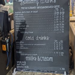Java and More