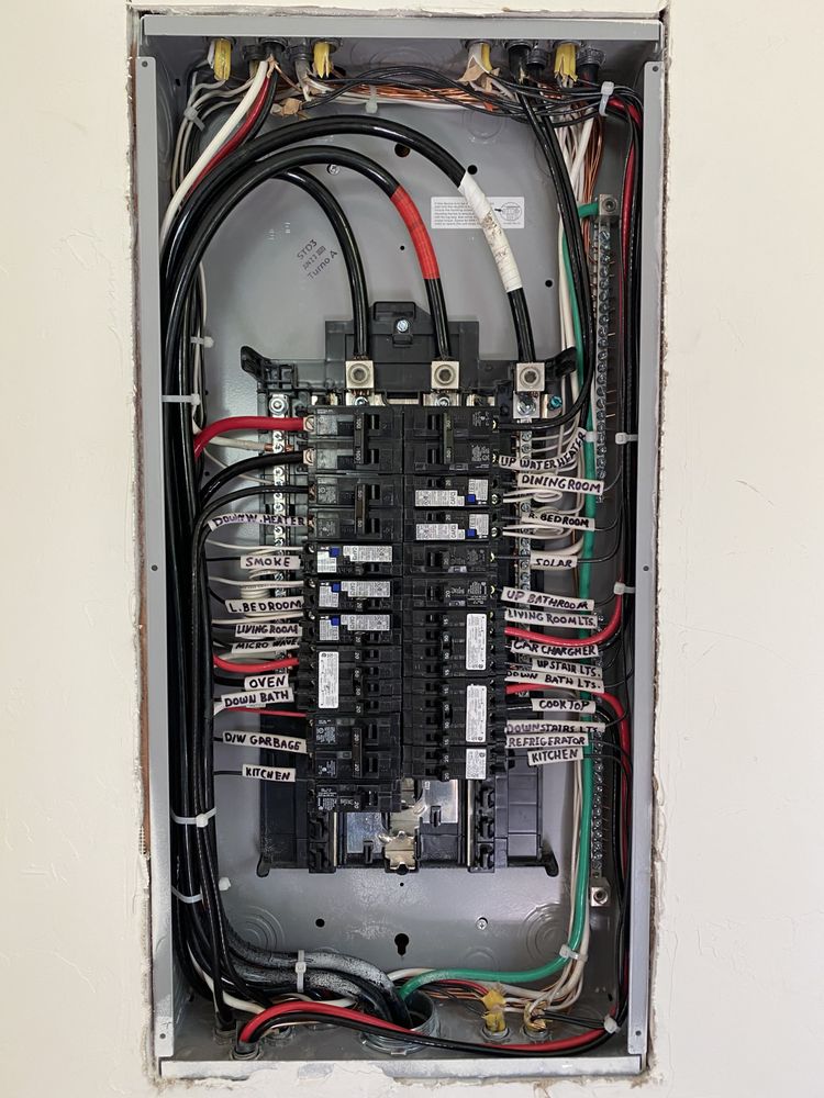 Slide of Dora Electric