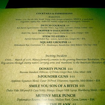 Bar Nancy - Cocktail Bars Near Me - Miami, Florida Bar Nancy - Cocktail Bars Near Me - Miami, Florida