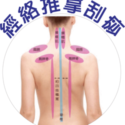 Sunny's Therapeutic Massage - Meridian scrubbing helps your circulation.