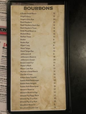 Menu photo 6 Gibbs Butcher And Brews Olmsted Falls, OH Menu photo 6 Gibbs Butcher And Brews Olmsted Falls, OH