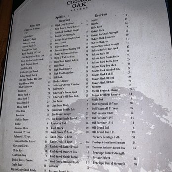 Crooked Oak Tavern - Menu - American Near Me - Conway, South Carolina Crooked Oak Tavern - Menu - American Near Me - Conway, South Carolina