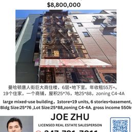 Exterior photo of Joe Zhu - Re Max Edge - Brooklyn, New York Exterior photo of Joe Zhu - Re Max Edge - Brooklyn, New York