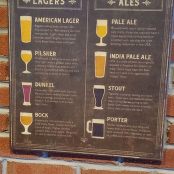 HK Kitchen & Draft House - Educational information - Bars Near Me - Bronx, New York