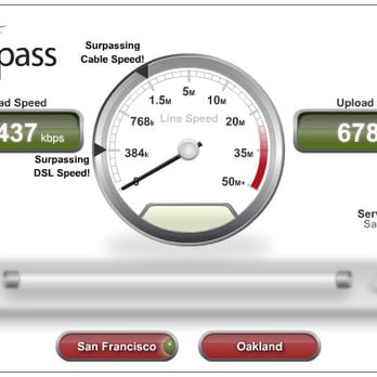 Webpass - Super Speedy Internet! - Internet Service Providers Near Me Webpass - Super Speedy Internet! - Internet Service Providers Near Me
