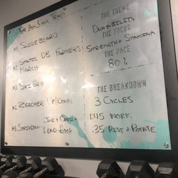 MADabolic - Raleigh - Example of a Durability day