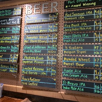 Port O'Pints Brewing - Current beer selections - Brewpubs Near Me - Crescent City, California Port O'Pints Brewing - Current beer selections - Brewpubs Near Me - Crescent City, California