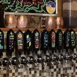 Tap lineup. Tap lineup.