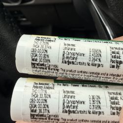 Green Temple - Pre roll Analysis