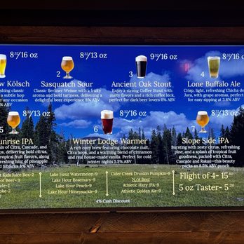Solitude Brewing - Digital menu - Breweries Near Me - Lakeville, New York
