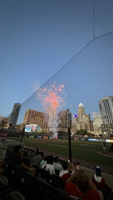 Truist Field by null