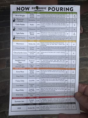 Menu photo 2 Big Grove Brewery & Taproom Cedar Rapids, IA