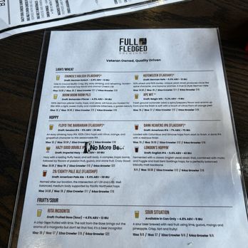 Full Fledged Brewing Company - Drink menu! - Breweries Near Me - Council Bluffs, Iowa Full Fledged Brewing Company - Drink menu! - Breweries Near Me - Council Bluffs, Iowa
