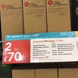 World Of Whiskies