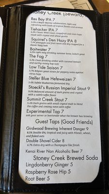 Menu photo 6 Tidewater Taphouse Seward, AK Menu photo 6 Tidewater Taphouse Seward, AK