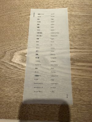 Menu photo 1 Rebel Omakase Laguna Beach, CA Menu photo 1 Rebel Omakase Laguna Beach, CA