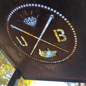 Underbelly - Bars Near Me - San Diego, California