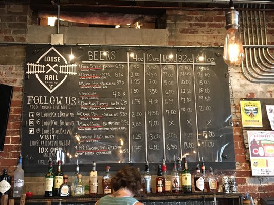 Menu photo 3 Loose Rail Brewing Canal Winchester, OH