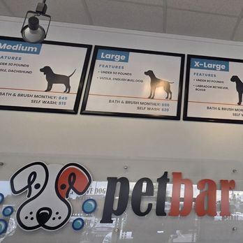 petbar Boutique Arcadia - Price list for dog grooming services at Petbar Boutique Arcadia, showing different sizes and features, with monthly and self-wash options. - Pet Groomers Near Me - Phoenix, Arizona
