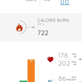 Orangetheory Fitness - Putting in work - Gyms Near Me - Miami, Florida