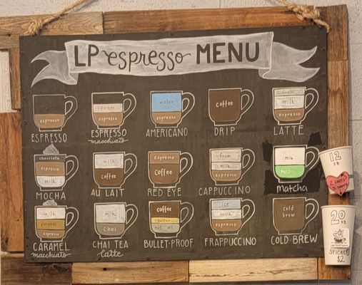 Menu photo 5 LP Espresso Page, AZ