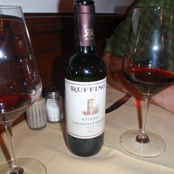 Trattoria Antico Fattore - Local Chianti - Italian Near Me - Florence, FI Trattoria Antico Fattore - Local Chianti - Italian Near Me - Florence, FI