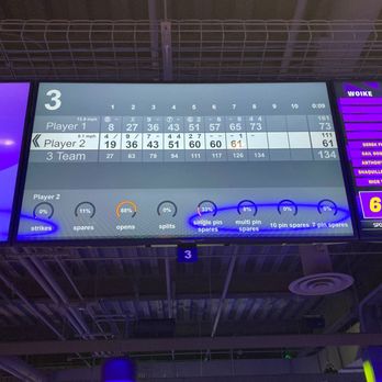 Round1 Bowling & Arcade - Burbank - Bowling Near Me - Burbank, California Round1 Bowling & Arcade - Burbank - Bowling Near Me - Burbank, California