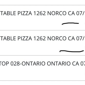Round Table Pizza - A double charge - Pizza Near Me - Norco, California Round Table Pizza - A double charge - Pizza Near Me - Norco, California