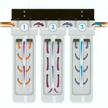 Home Essentials Master Services - Toxin Shield (EasyWater) utilizes reverse osmosis to remove contaminants like fluoride, sodium, chlorine, nitrates, lead, arsenic & more. - Heating & Air Conditioning/HVAC Near Me - Thompson Falls, Montana
