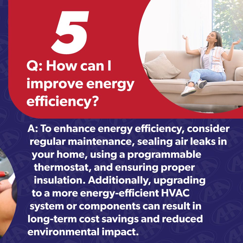 Slide of Albemarle Heating & Air