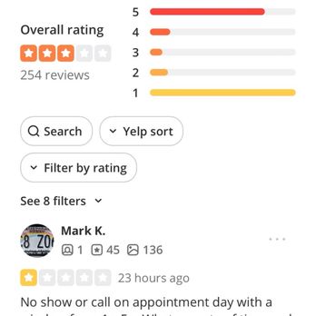 Sears Appliance Repair - One star ratings "outperform" any other star category. Tisk Tisk - Appliances & Repair Near Me