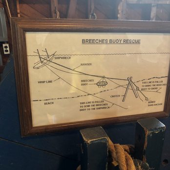 Glen Haven Maritime Museum - Breeches Buoy Rescue... like a hundred year old zip line! One rescue at a time! - Landmarks & Historical Buildings Near Me - Glen Arbor, Michigan