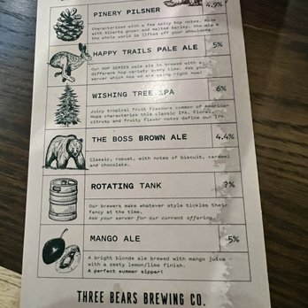 Three Bears Brewery and Restaurant - Love the beer pocket cards! - Brewpubs Near Me - Banff, Alberta Three Bears Brewery and Restaurant - Love the beer pocket cards! - Brewpubs Near Me - Banff, Alberta