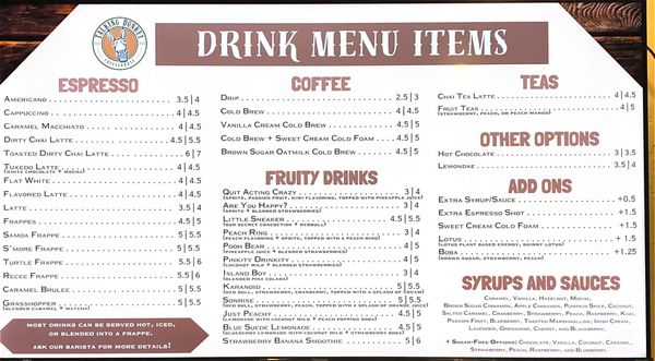 Menu photo 1 Talking Donkey Coffeehouse Barbourville, KY Menu photo 1 Talking Donkey Coffeehouse Barbourville, KY