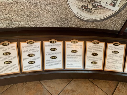 Moerlein Lager House by null