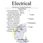 Photo of King of NY Electrical