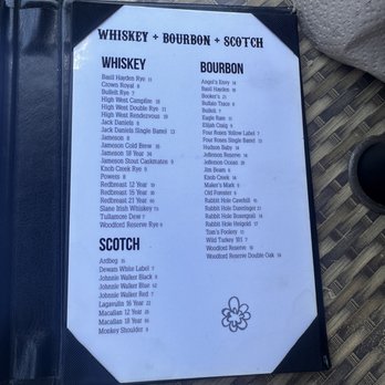 Barrio - Hard liquor menu - Bars Near Me - Cleveland, Ohio