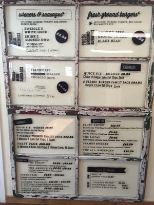 F.L.X. Wienery by null